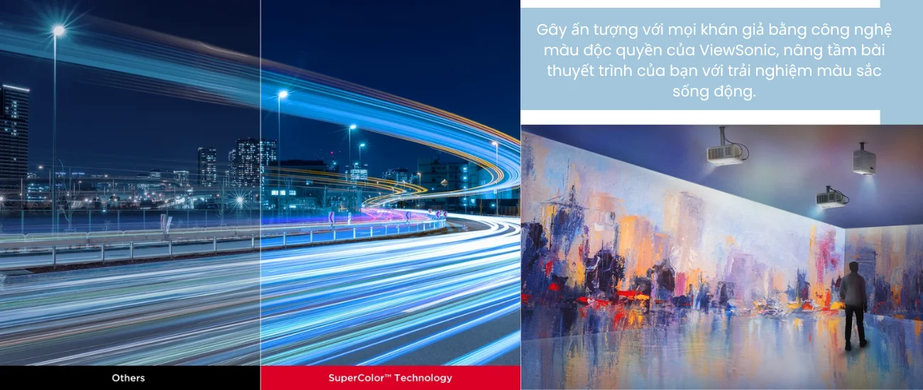 Công nghệ Laser Phosphor Gen 3 – Hiệu năng đột phá