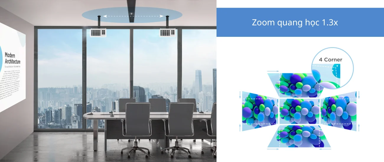 Lắp đặt linh hoạt 360 độ & Chống bụi IP5X