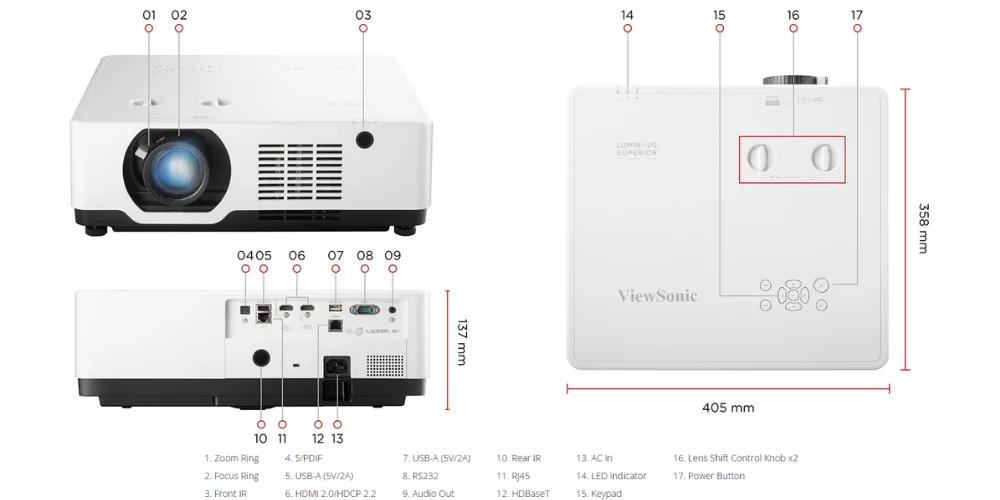 Cân chỉnh hình ảnh chuyên nghiệp