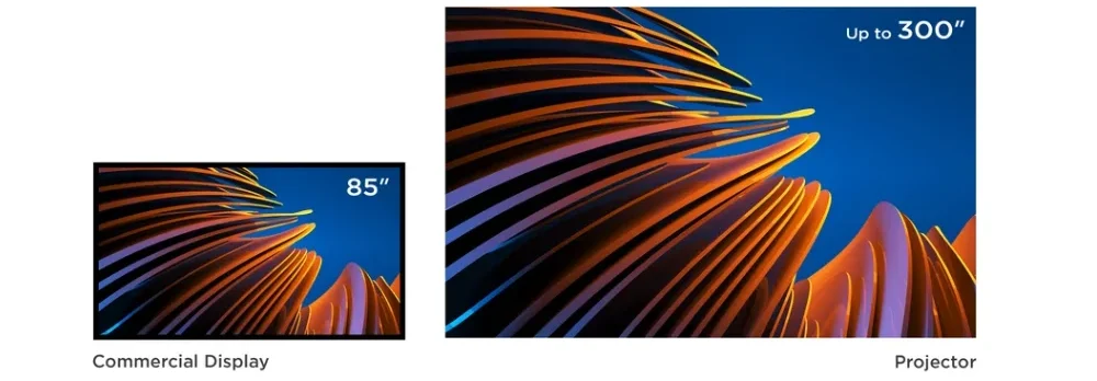 Chiếu hình lớn – Trải nghiệm xem tốt hơn