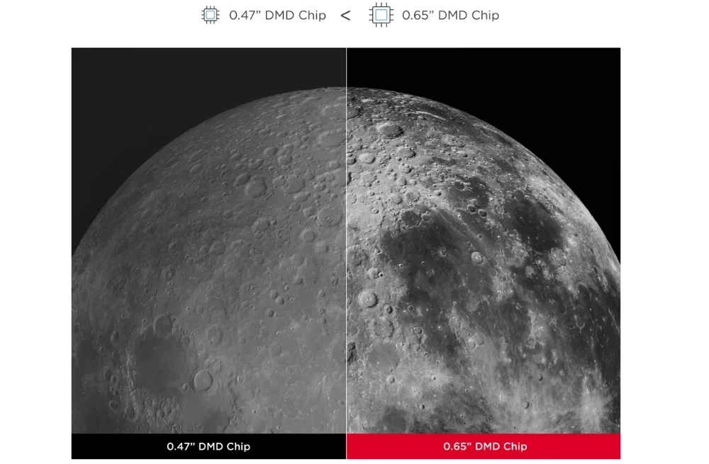 Tỷ lệ tương phản cao – Màu sắc chi tiết, hình ảnh sâu