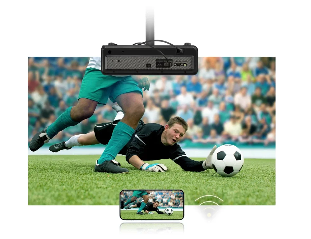 Khả năng lắp đặt linh hoạt – Zoom & Keystone đa hướng