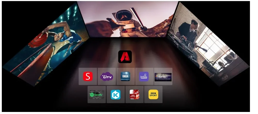 Kết nối linh hoạt – Trình chiếu từ nhiều nguồn