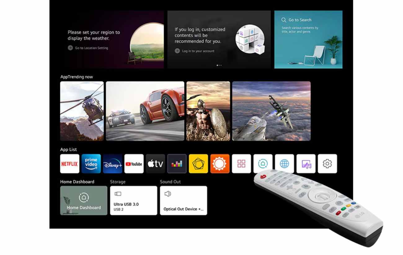 So sánh hệ điều hành giữa máy chiếu và TV