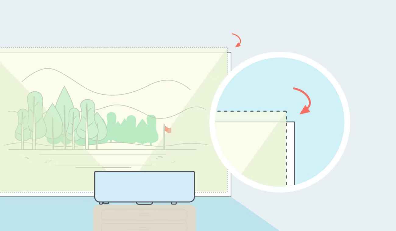 Keystone Máy Chiếu