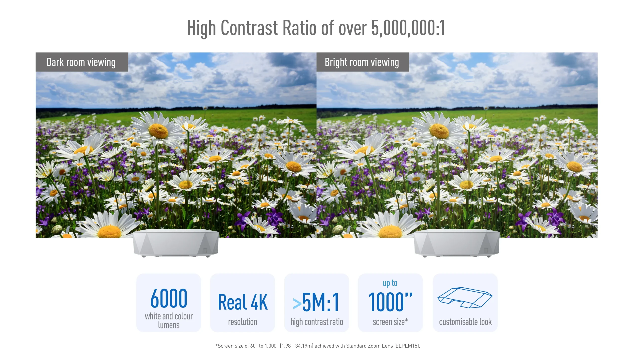 Máy chiếu 4K Epson EH-QL3000W