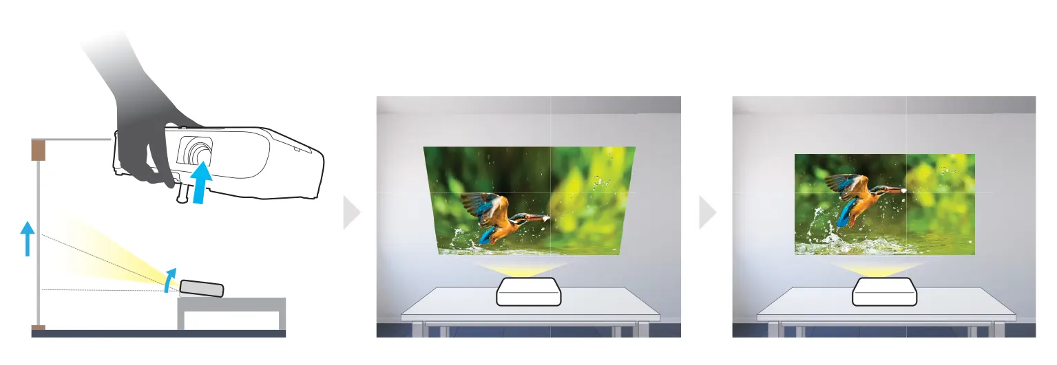 Epson EB-X06 Tự động điều chỉnh Keystone theo chiều dọc