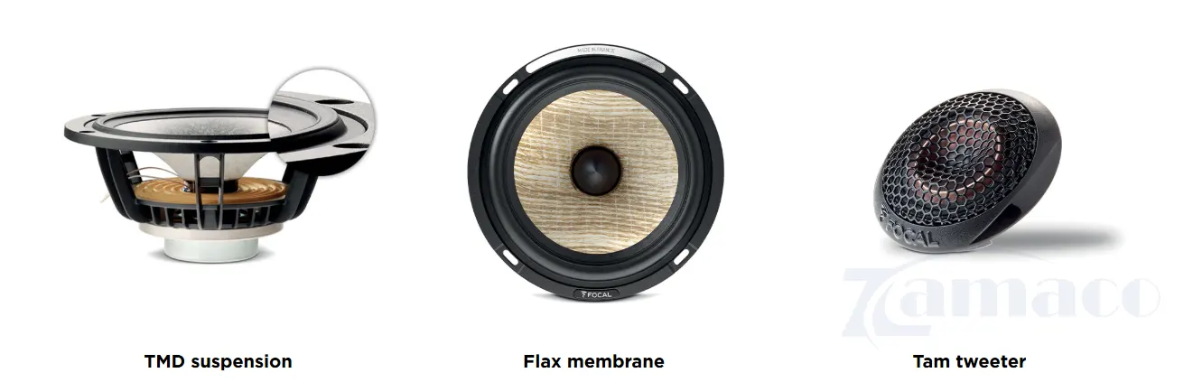 Cấu trúc loa Center Focal Aria Evo X