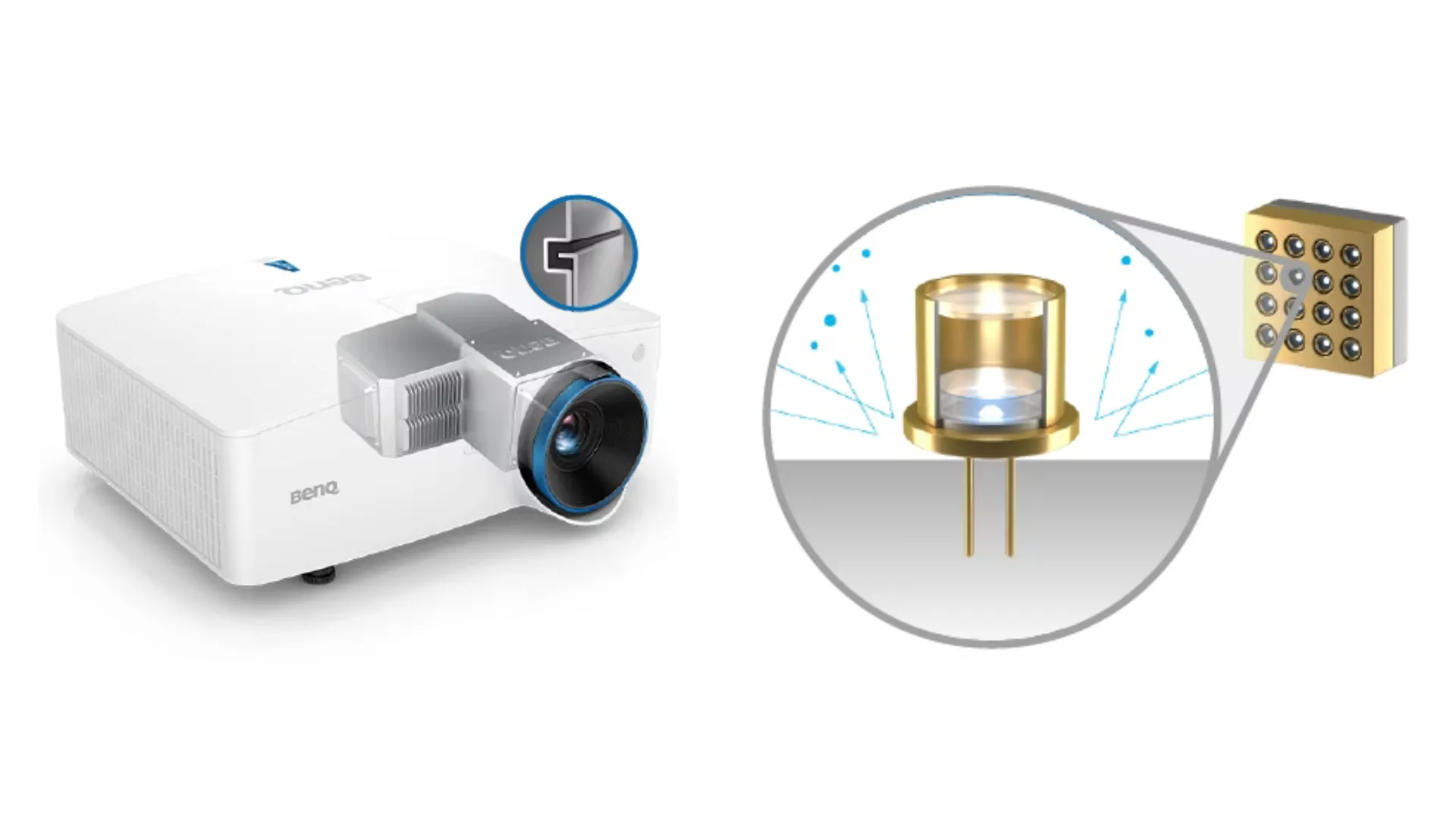 Độ Bền Cao, Ít Bảo Trì Với Laser & Công Nghệ DustGuard™ IP5X