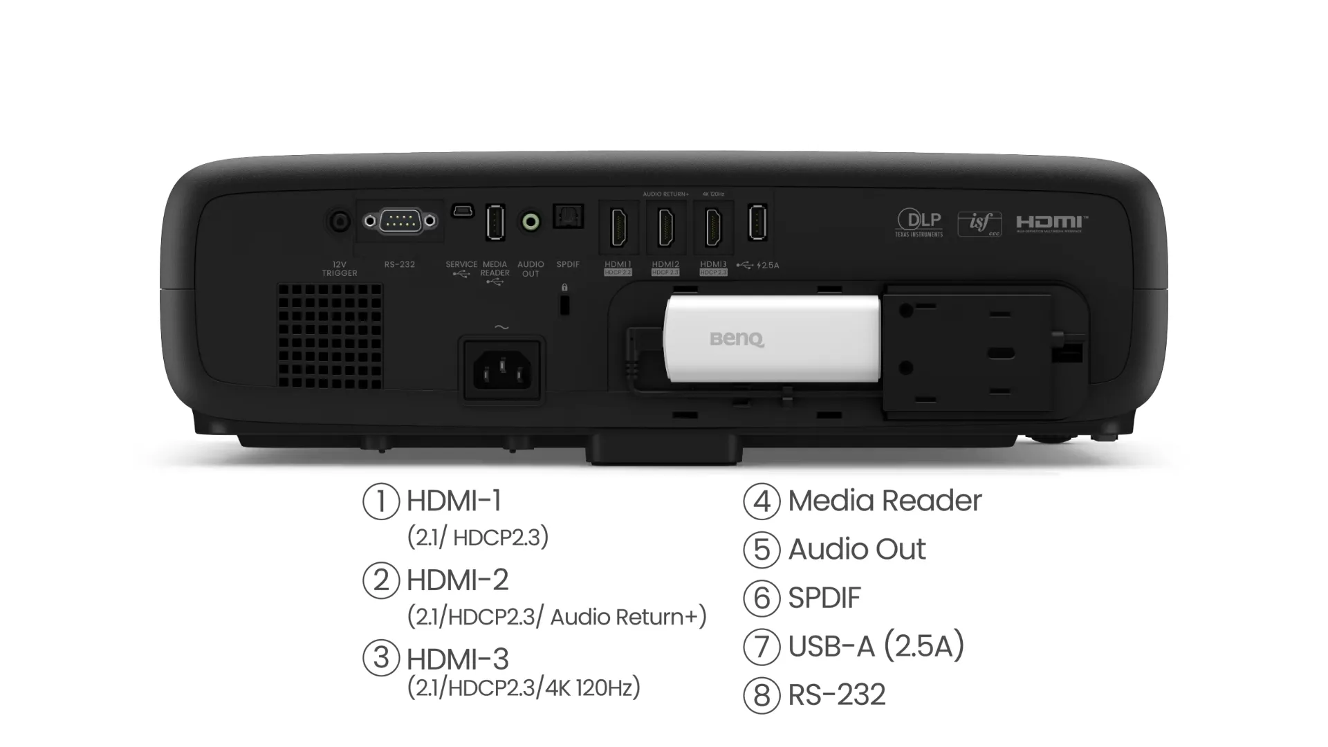 Mặt Sau Máy Chiếu 4K BenQ W4100i