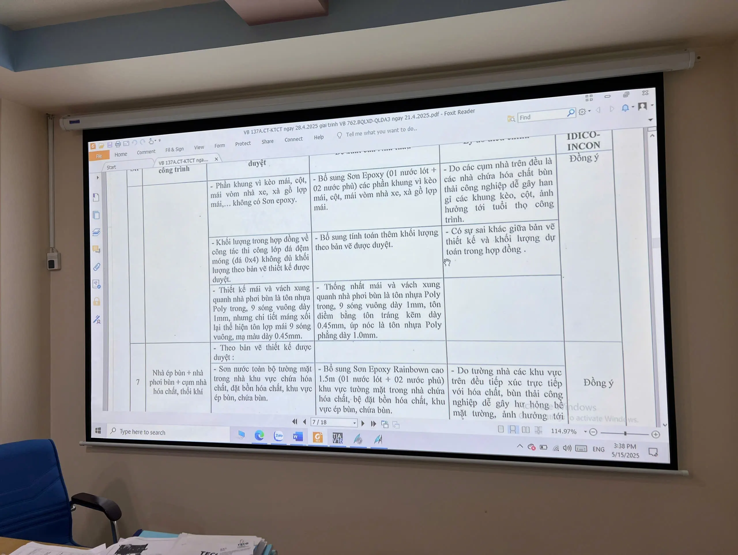 khucnc thuduc pana 7 1