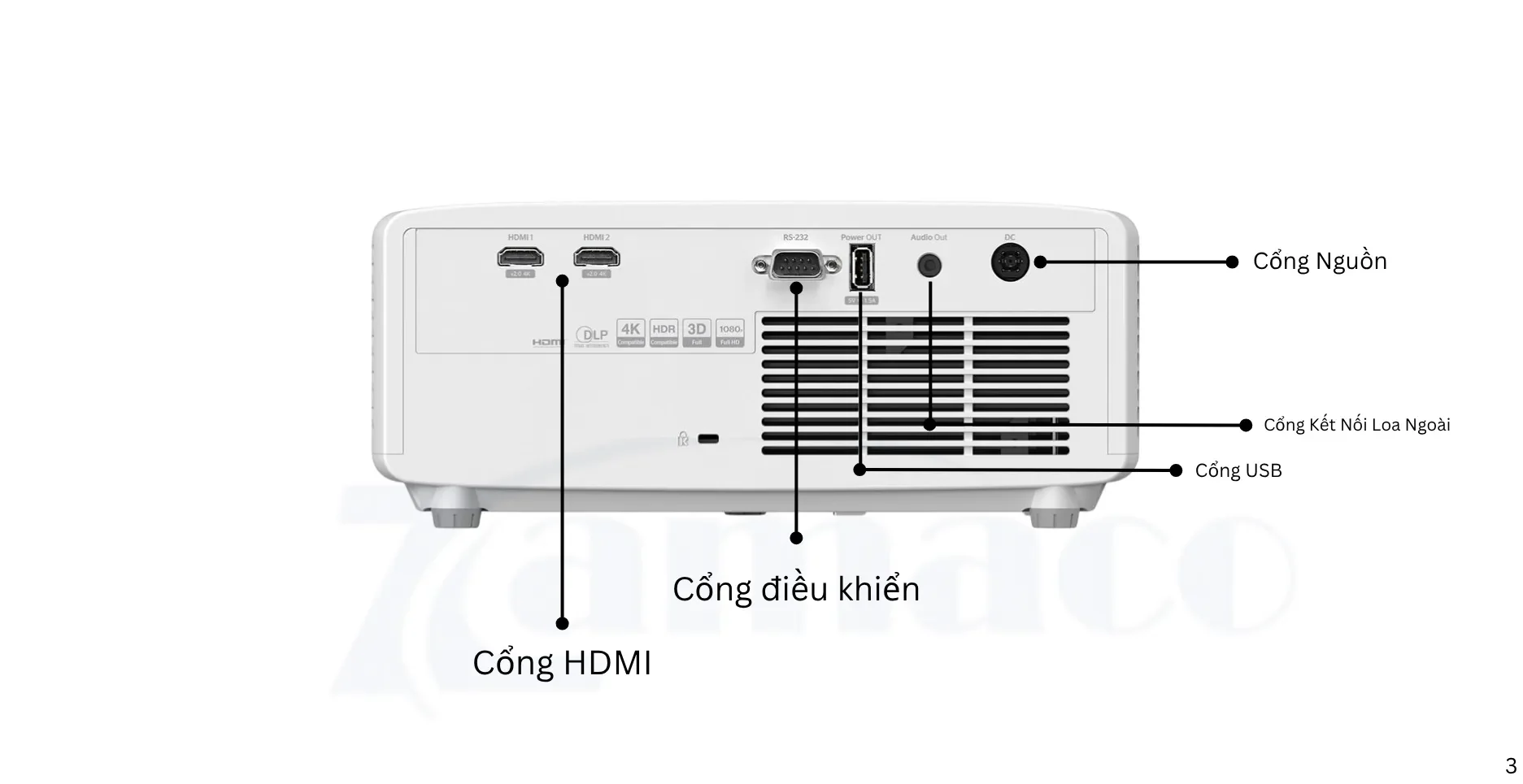 Máy Chiếu Optoma ZH350