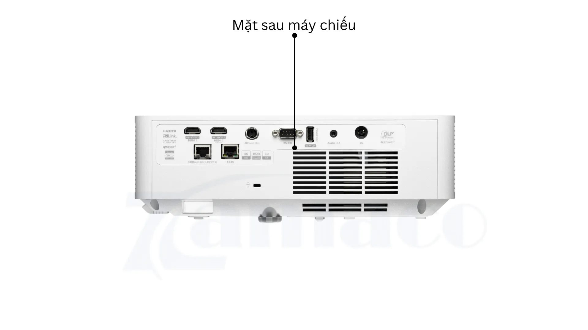 Mặt Sau Máy Chiếu Optoma AZK430UST