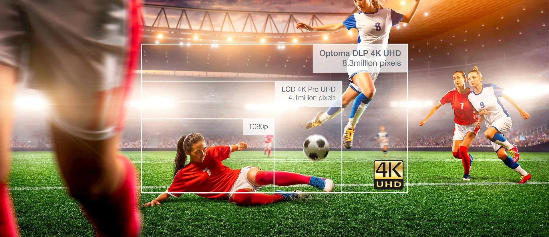 Độ Sáng Ấn Tượng & Độ Phân Giải 4K-UHD Sắc Nét