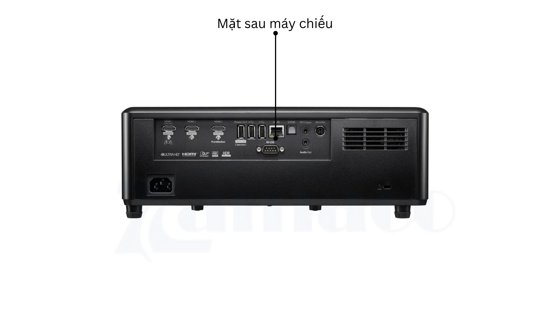 Mặt Sau Máy Chiếu Optoma UHZ50+