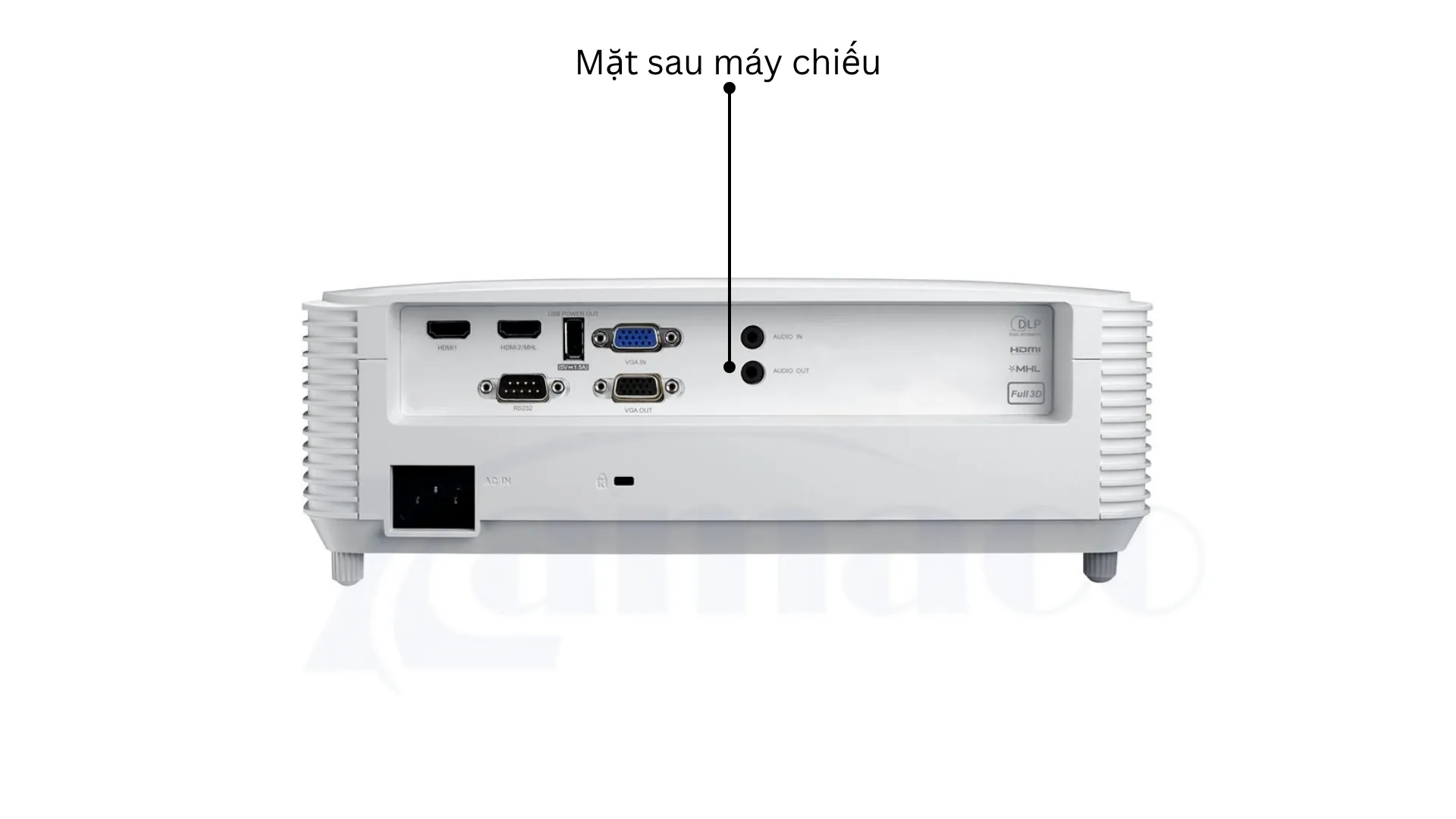 Mặt Sau Máy Chiếu Optoma W412
