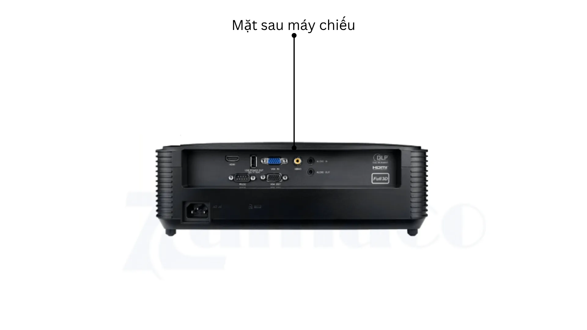 Mặt Sau Máy Chiếu Optoma XA520