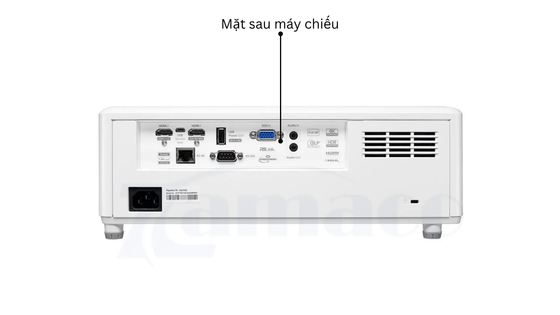 Mặt Sau Máy Chiếu Optoma ZW403