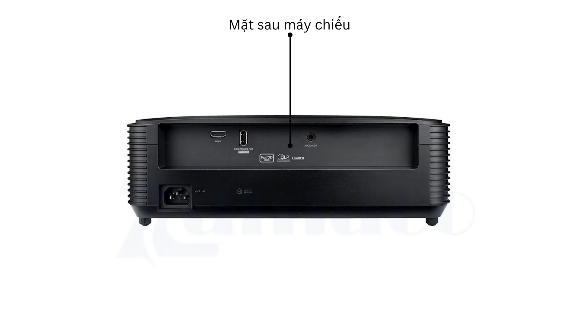 Mặt Sau Máy Chiếu Optoma HD146X