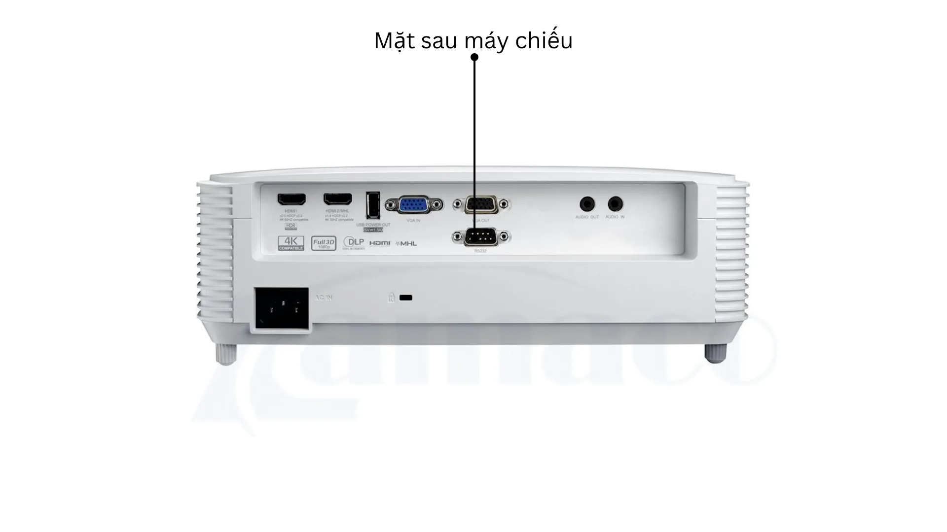 Mặt Sau Máy Chiếu Optoma HD39HDR