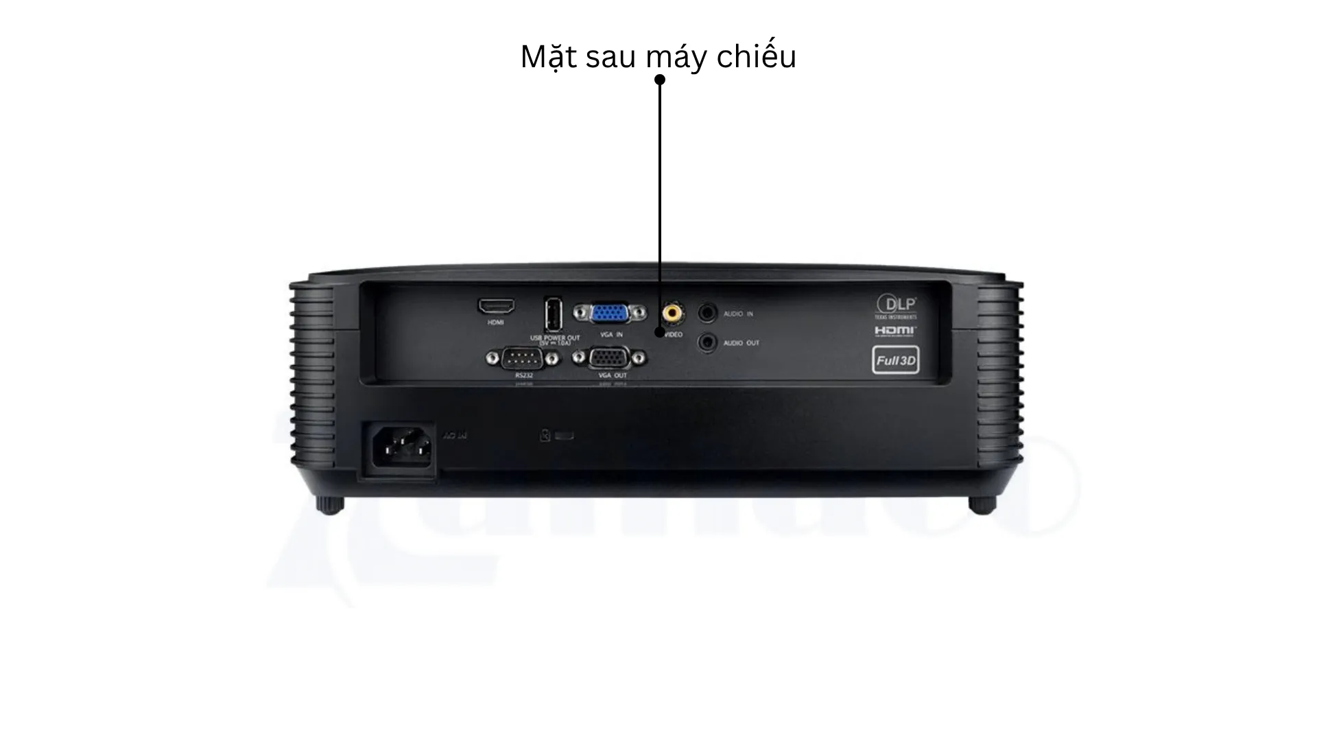 Mặt Sau Máy Chiếu Optoma X400LVe