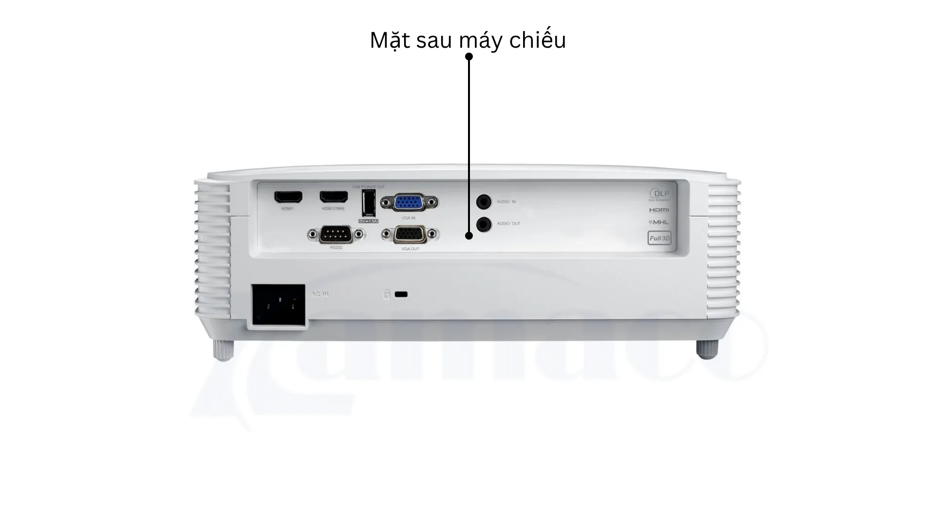 Mặt Sau Máy Chiếu Optoma X412