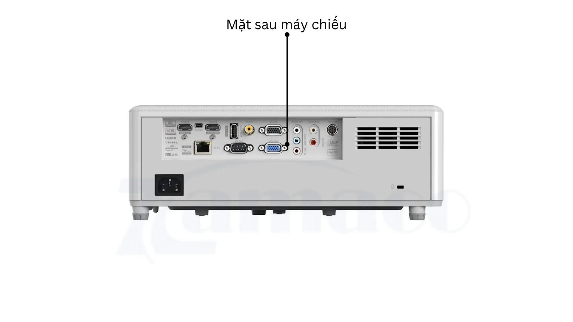 Mặt Sau Máy Chiếu Optoma ZH406ST