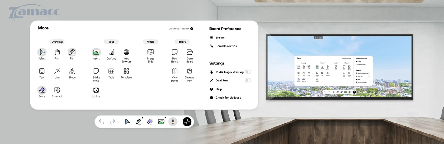 Giao diện phần mềm LG CreateBoard Lab trên màn hình LG 105TR5WP – tích hợp bảng trắng số, bút vẽ, văn bản, chú thích, ghi chú dính và nhiều công cụ hỗ trợ thảo luậ