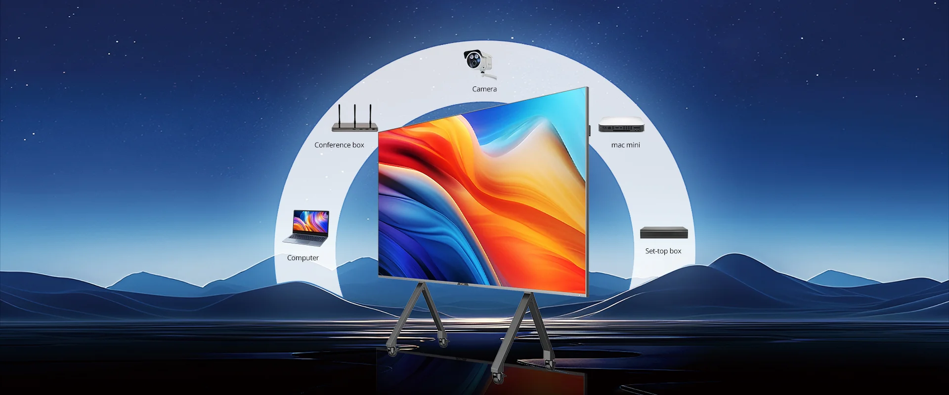 Màn hình tích hợp All-in-one tiện lợi