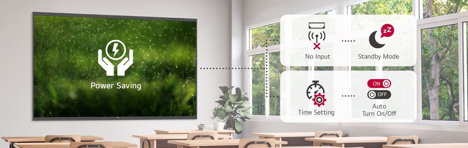 LG CreateBoard 75TR3PN tiết kiệm năng lượng