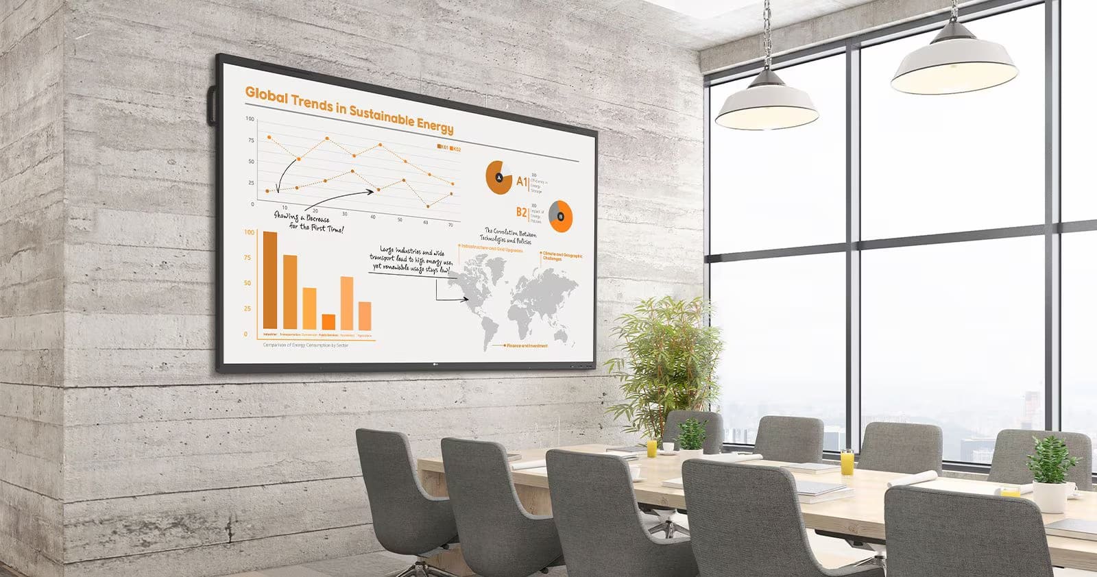 Màn hình tương tác LG CreateBoard 86TR3PN chuyên nghiệp