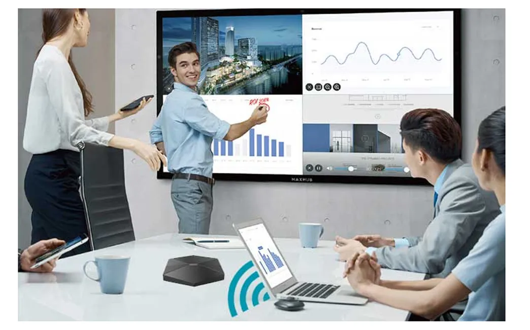 Trình chiếu siêu nhanh