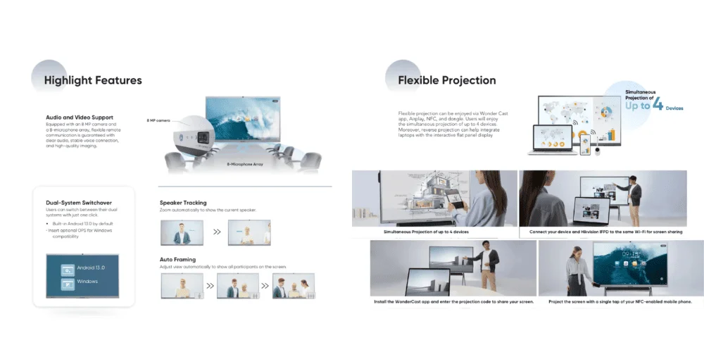 Hội nghị Video Chuyên nghiệp – Camera 4K