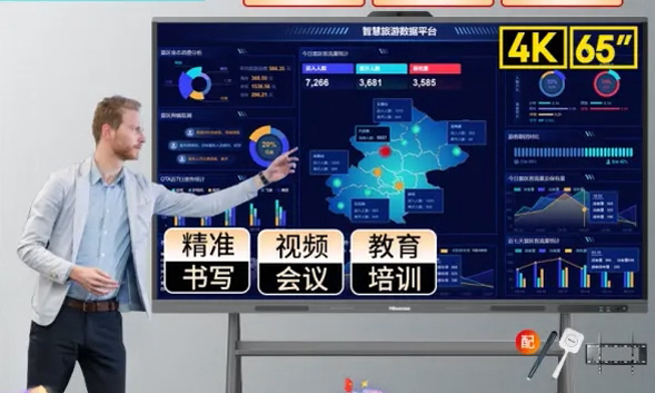 Hình ảnh sắc nét 4K