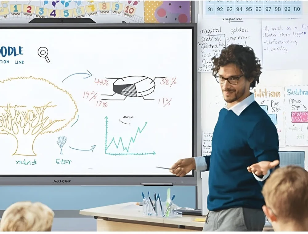 Màn hình tương tác Hikvision DS-D5B65RB/FL – 65″ 4K, độ sáng vượt trội