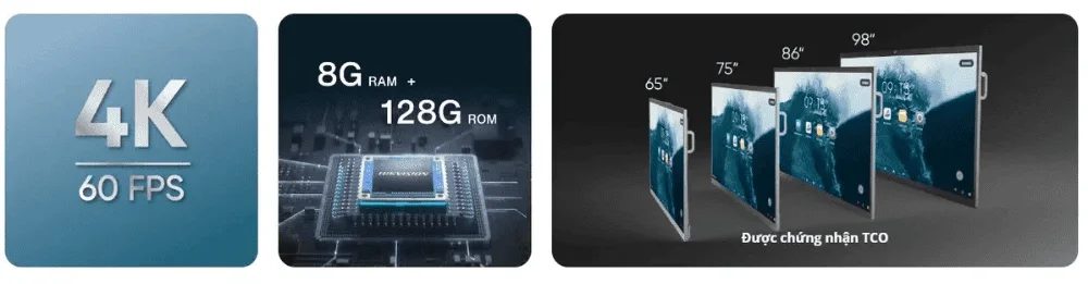 Kết nối Không giới hạn