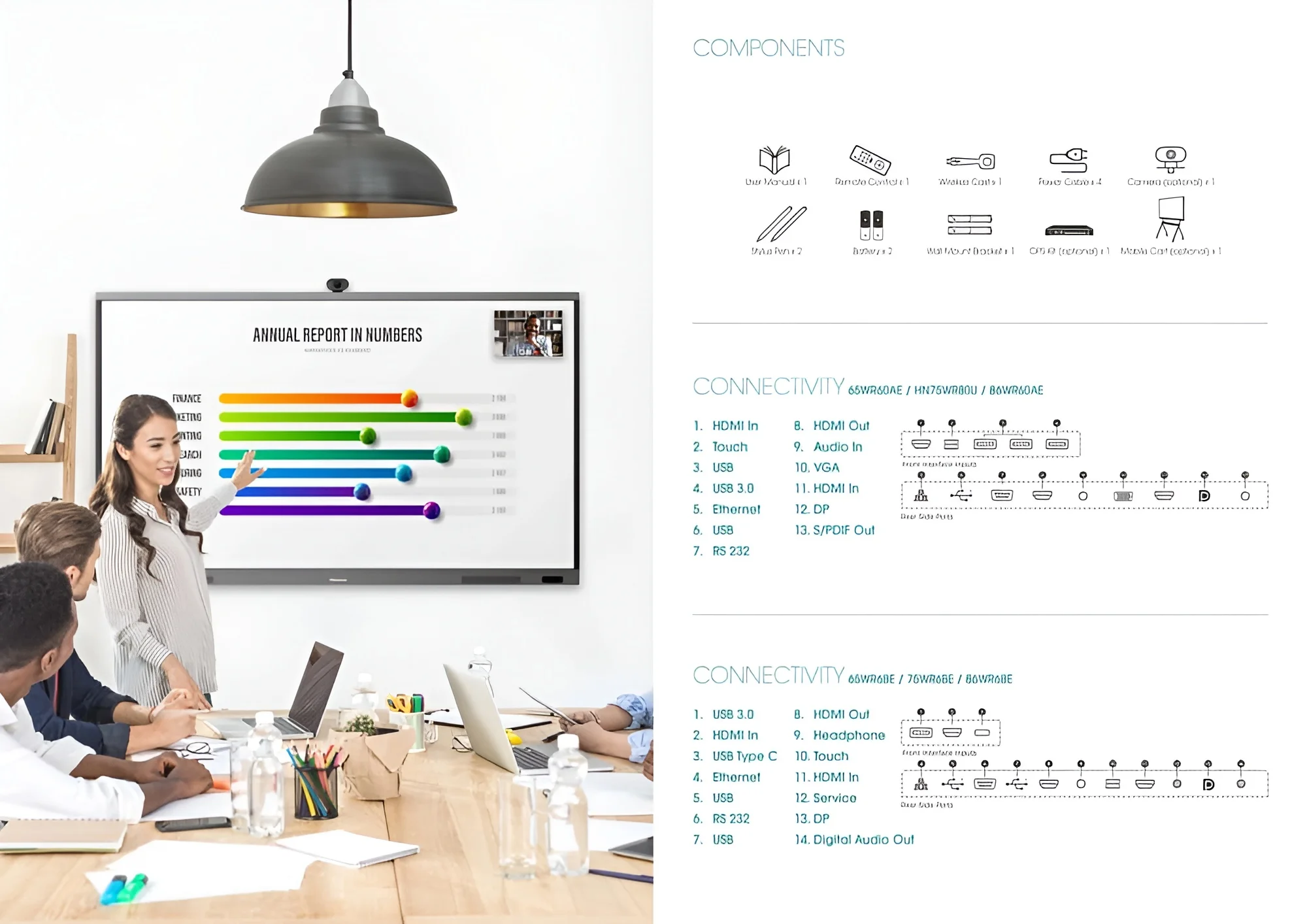 Màn hình tương tác Hisense Advanced 65″ – 4K thông minh