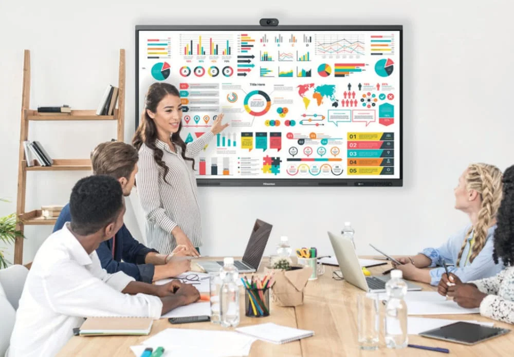 Màn hình tương tác Hisense GoBoard Advanced 75″ – hiển thị 4K sắc nét