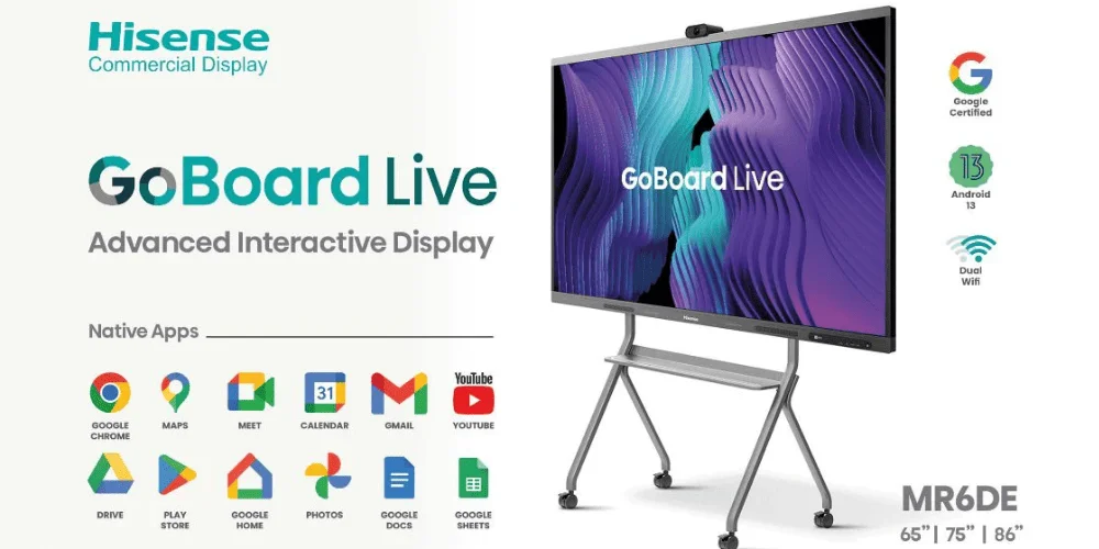 Kết nối Hiện đại – Android 13 & Wi-Fi 6