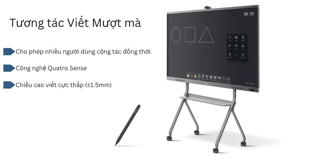 Tương tác Viết Mượt mà – 55 Điểm Chạm & Quatro Sense
