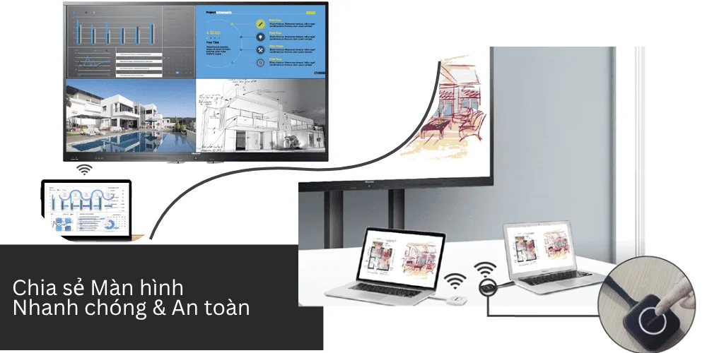 Chia sẻ Màn hình Nhanh chóng & An toàn