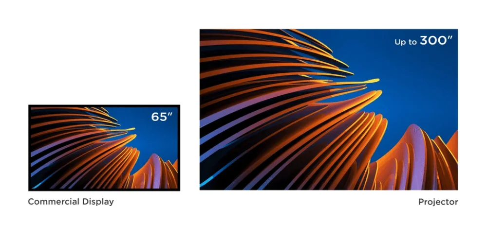 Hình ảnh Sáng rõ 4.500 ANSI Lumens và WXGA Sắc nét