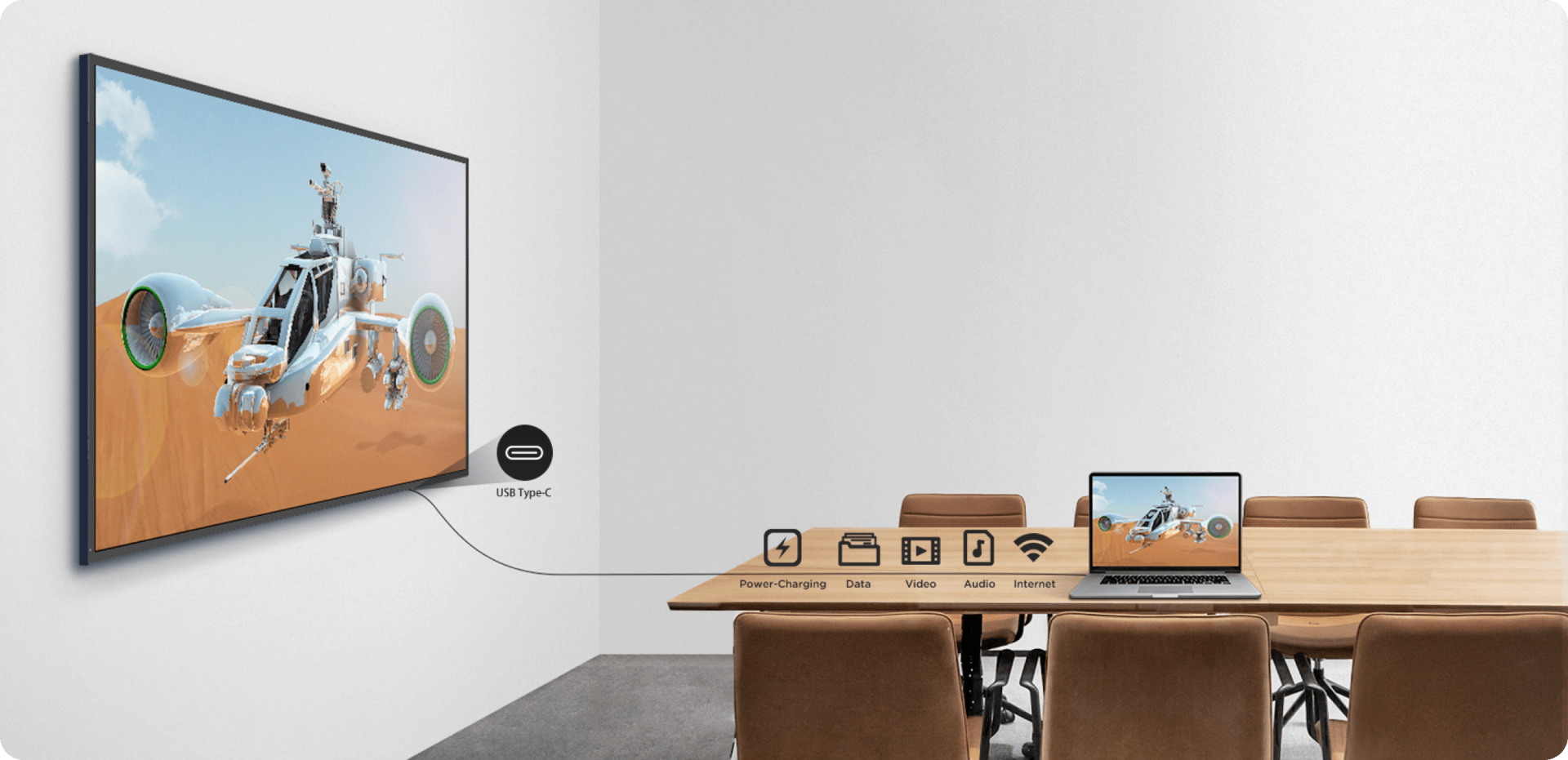 Kết nối đa dạng