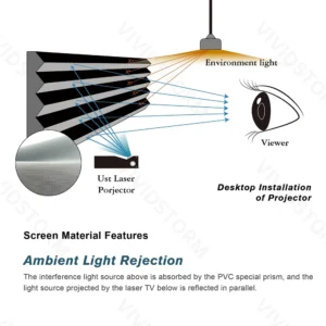 man chieu quang hoc vividstorm alr ust vflst100h 100 inch 16 9 a 04
