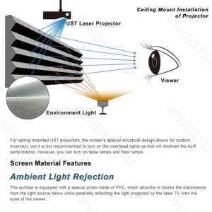 man chieu quang hoc vividstorm alr ust vflst100h 100 inch 16 9 a 05