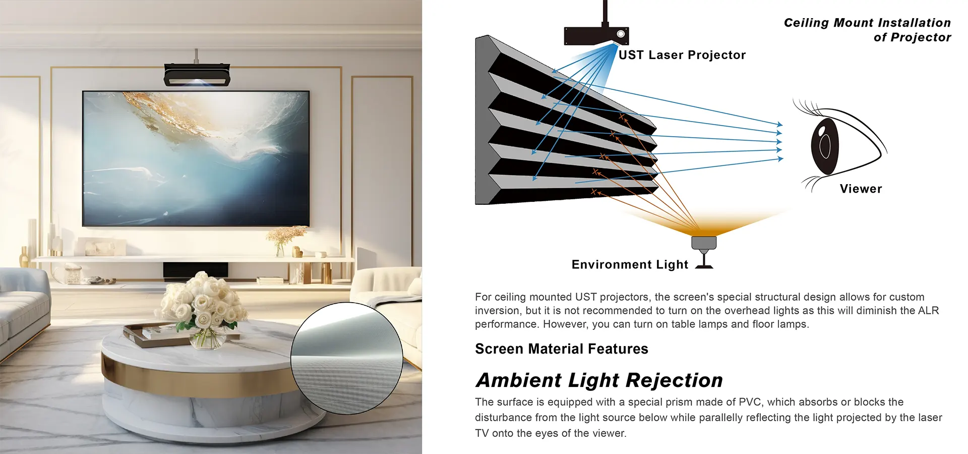 Màn chiếu VividStorm Lite Hyper Lenticular ALR hoạt động với máy chiếu UST lắp trần và cơ chế chống sáng môi trường