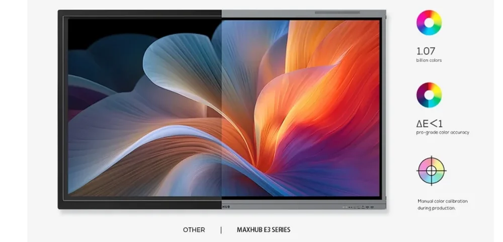 Màn hình tương tác MAXHUB E3 Series có phần cứng vượt trội