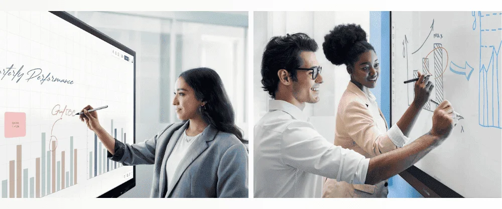 Cảm ứng PCAP Cao cấp và Độ chính xác Tuyệt đối