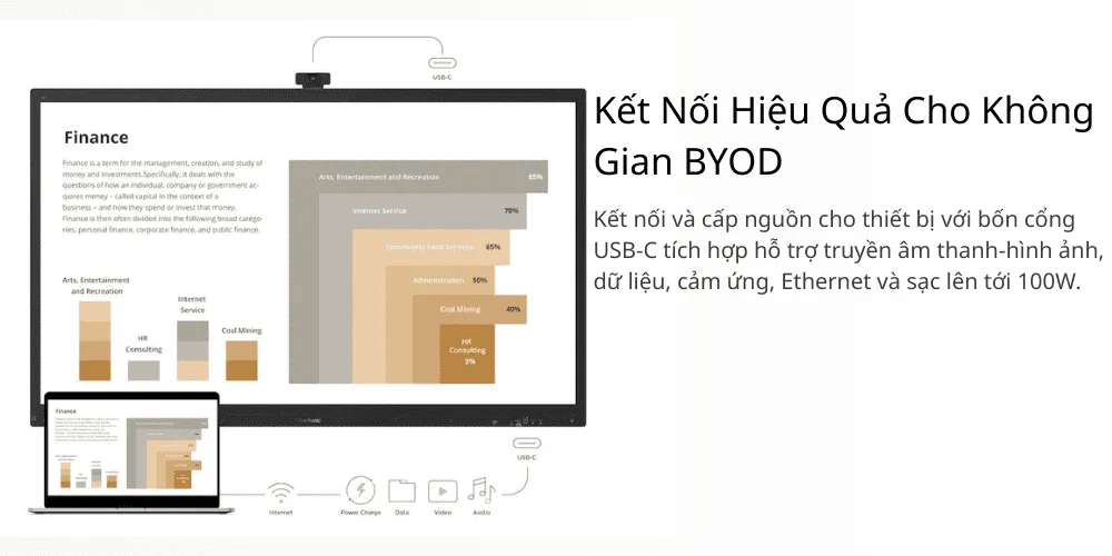Bảo mật Doanh nghiệp và Chứng nhận EDLA
