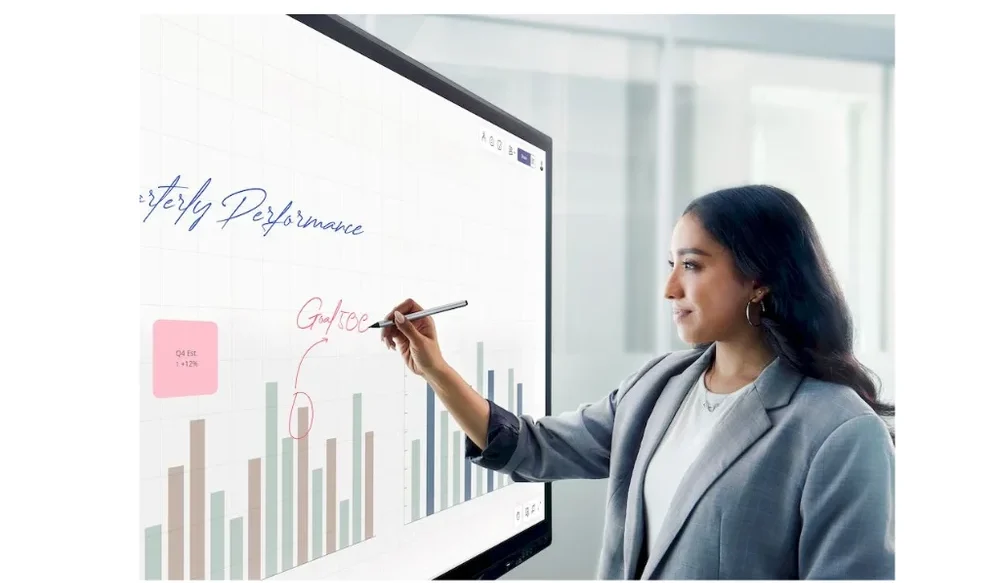 Màn hình hiển thị sắc nét